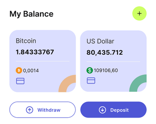 Bold Stewardimony trading automation platform dashboard overview